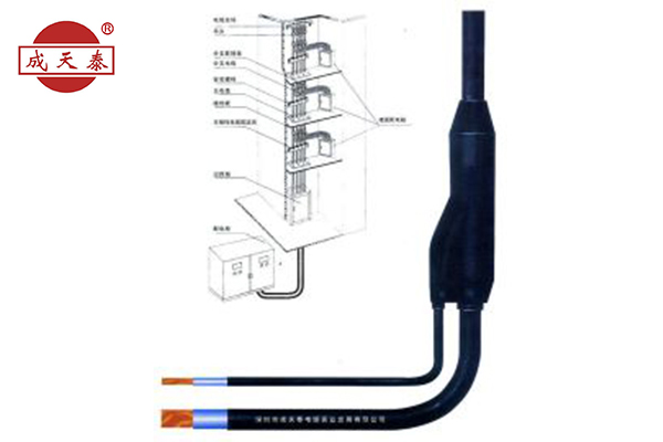 預分支電纜(YFD)